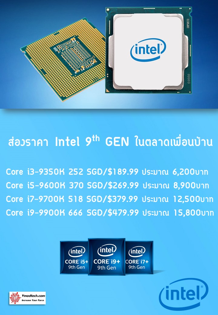 intel 9th gen price ราคาเปิดมาแล้ว Intel Core i9 9900K , Core i7 9700K , Core i5 9600K , Core i3 9350K อย่างไม่เป็นทางการ
