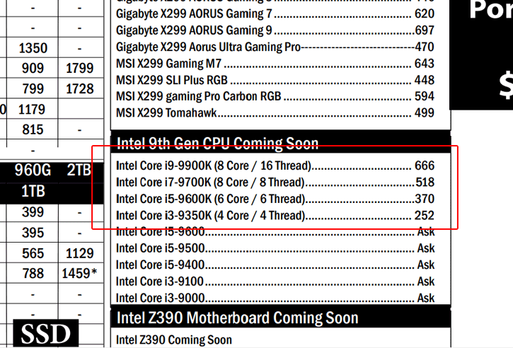 untitled 1 ราคาเปิดมาแล้ว Intel Core i9 9900K , Core i7 9700K , Core i5 9600K , Core i3 9350K อย่างไม่เป็นทางการ