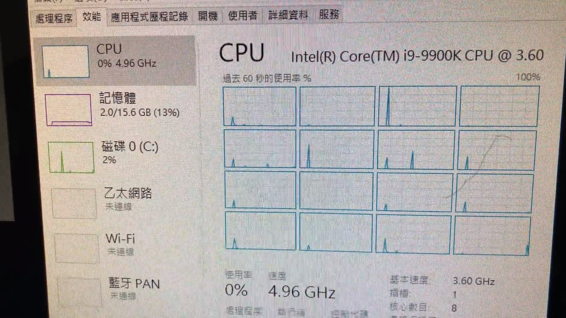 core i9 9900k cinebench cpuz 3 หลุดผลทดสอบ Intel Core i9 9900K ในโปรแกรม Cinebench 15 อย่างไม่เป็นทางการ ทำคะแนนเรนเดอร์อยู่ที่ 2166คะแนน 