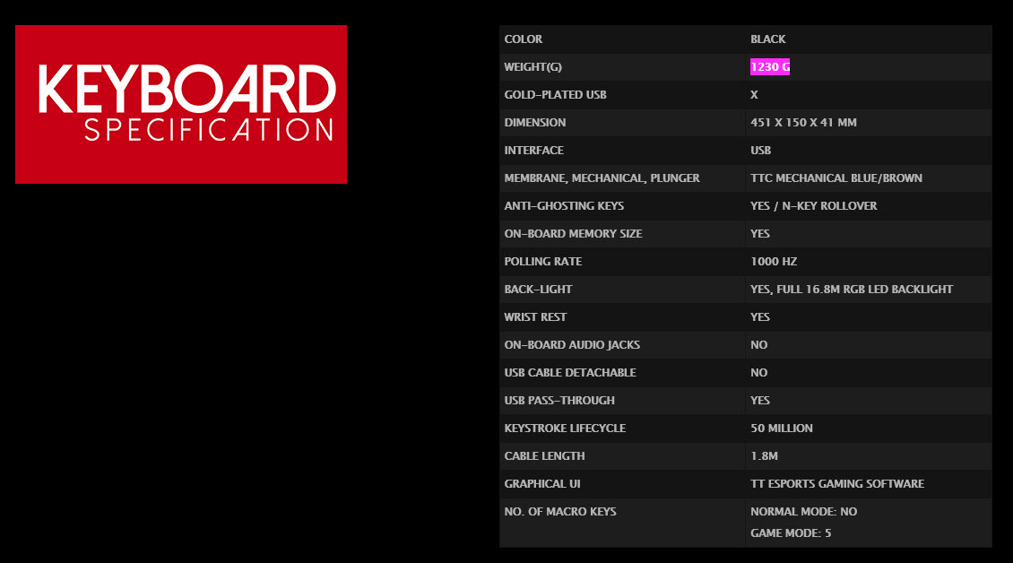 2018 09 15 8 38 58 Tt eSPORTS Neptune Elite RGB Blue Gaming Keyboard Review