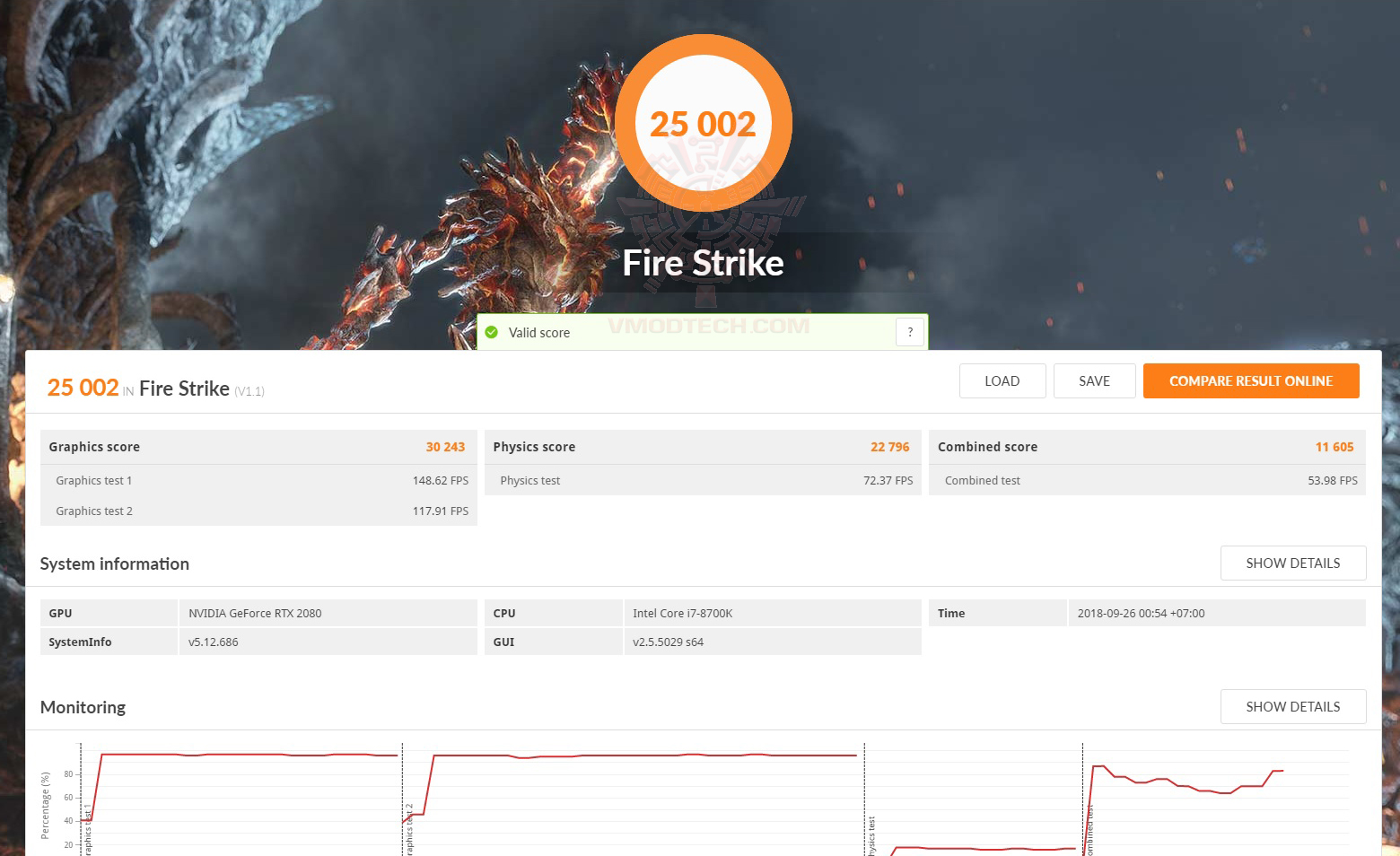 fire PALIT GeForce RTX 2080 Super JetStream Performace Test With Core i7 8700K 5.1Ghz Review 