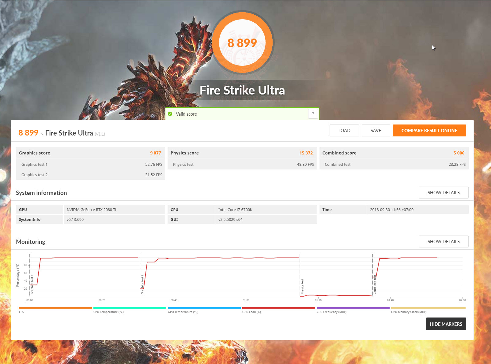 2018 09 30 11 59 55 MSI GeForce RTX 2080 Ti GAMING X TRIO Review