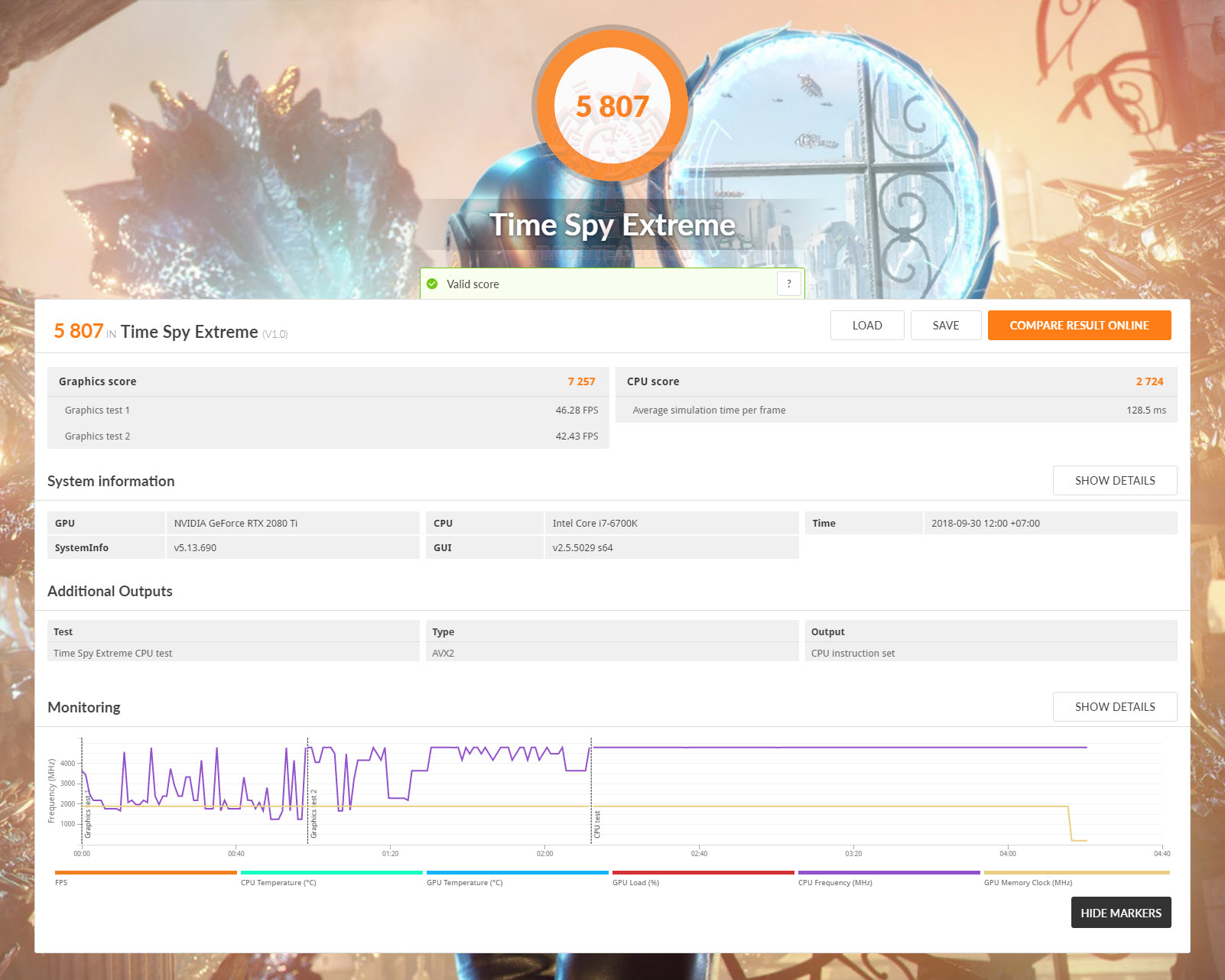 2018 09 30 12 06 41 MSI GeForce RTX 2080 Ti GAMING X TRIO Review