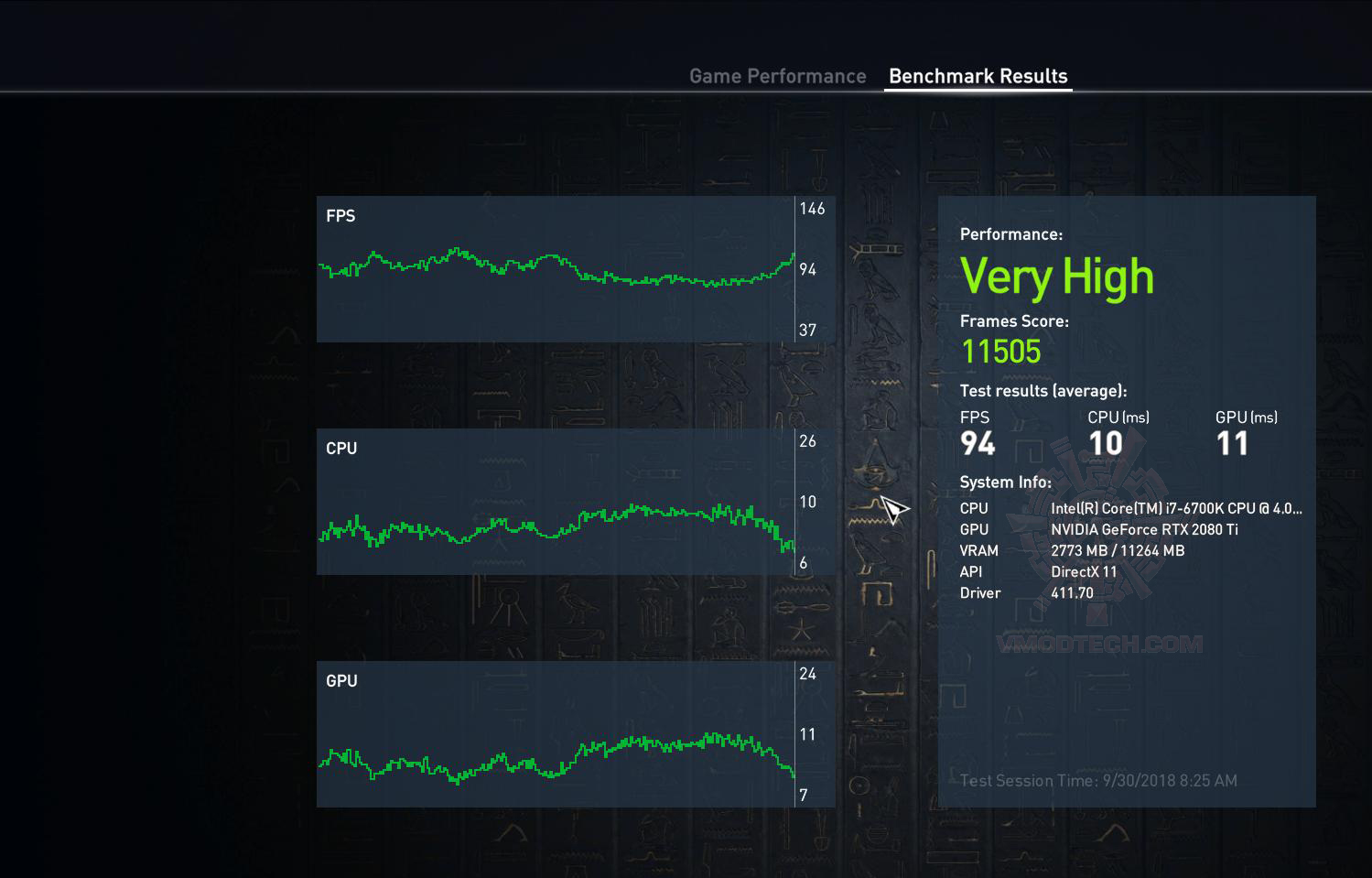 as creed MSI GeForce RTX 2080 Ti GAMING X TRIO Review