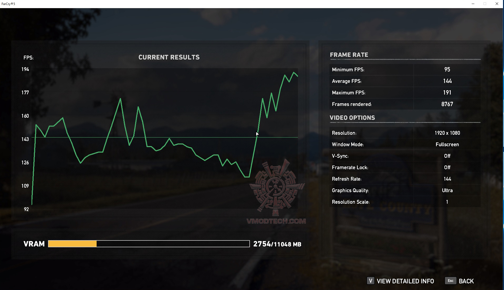 fc5 MSI GeForce RTX 2080 Ti GAMING X TRIO Review