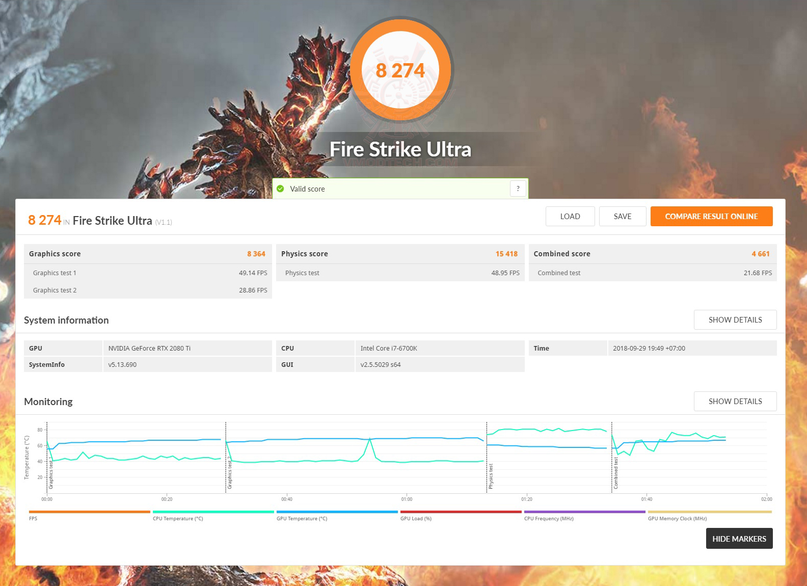 fire u MSI GeForce RTX 2080 Ti GAMING X TRIO Review