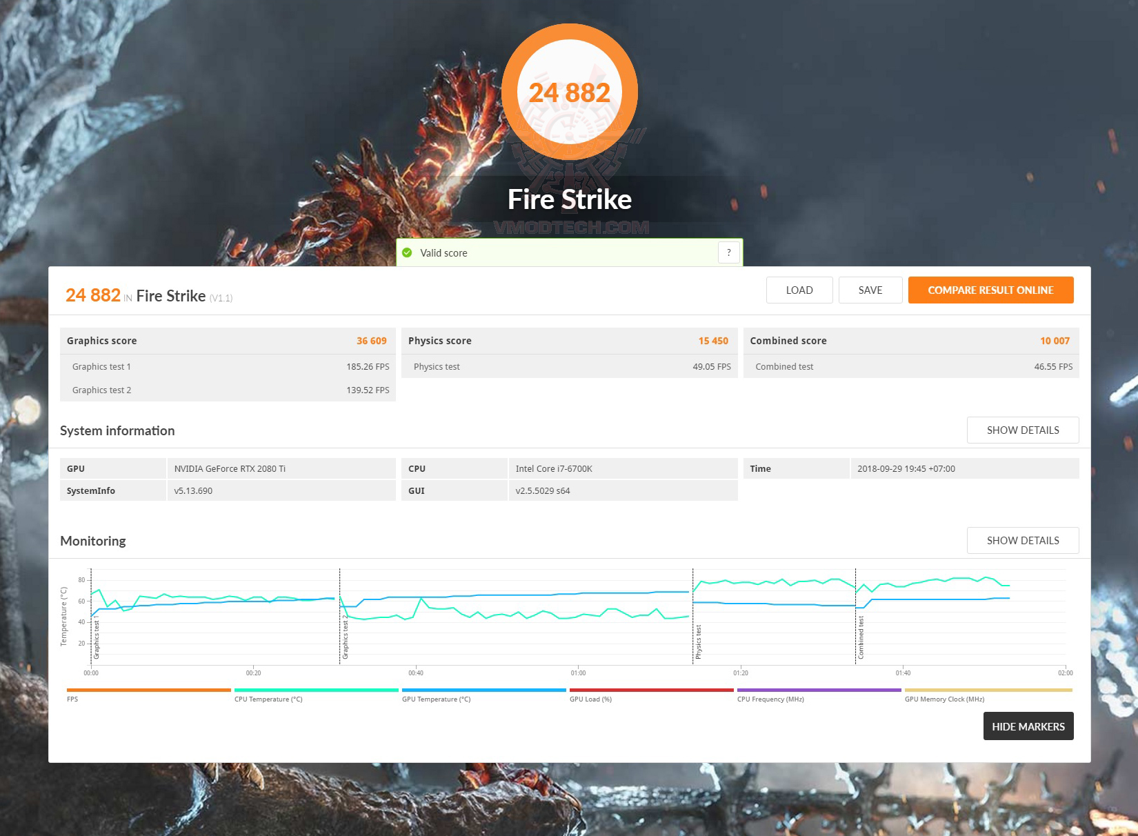 fire MSI GeForce RTX 2080 Ti GAMING X TRIO Review