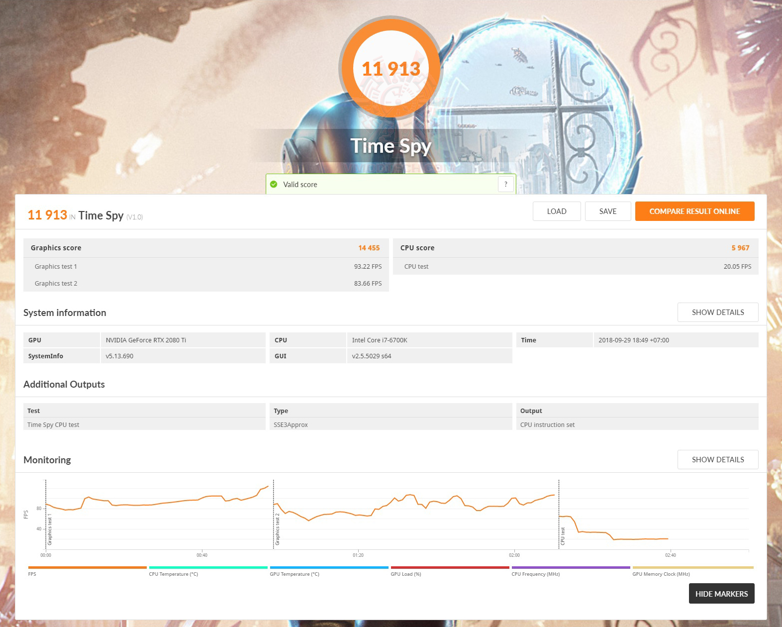 spy MSI GeForce RTX 2080 Ti GAMING X TRIO Review