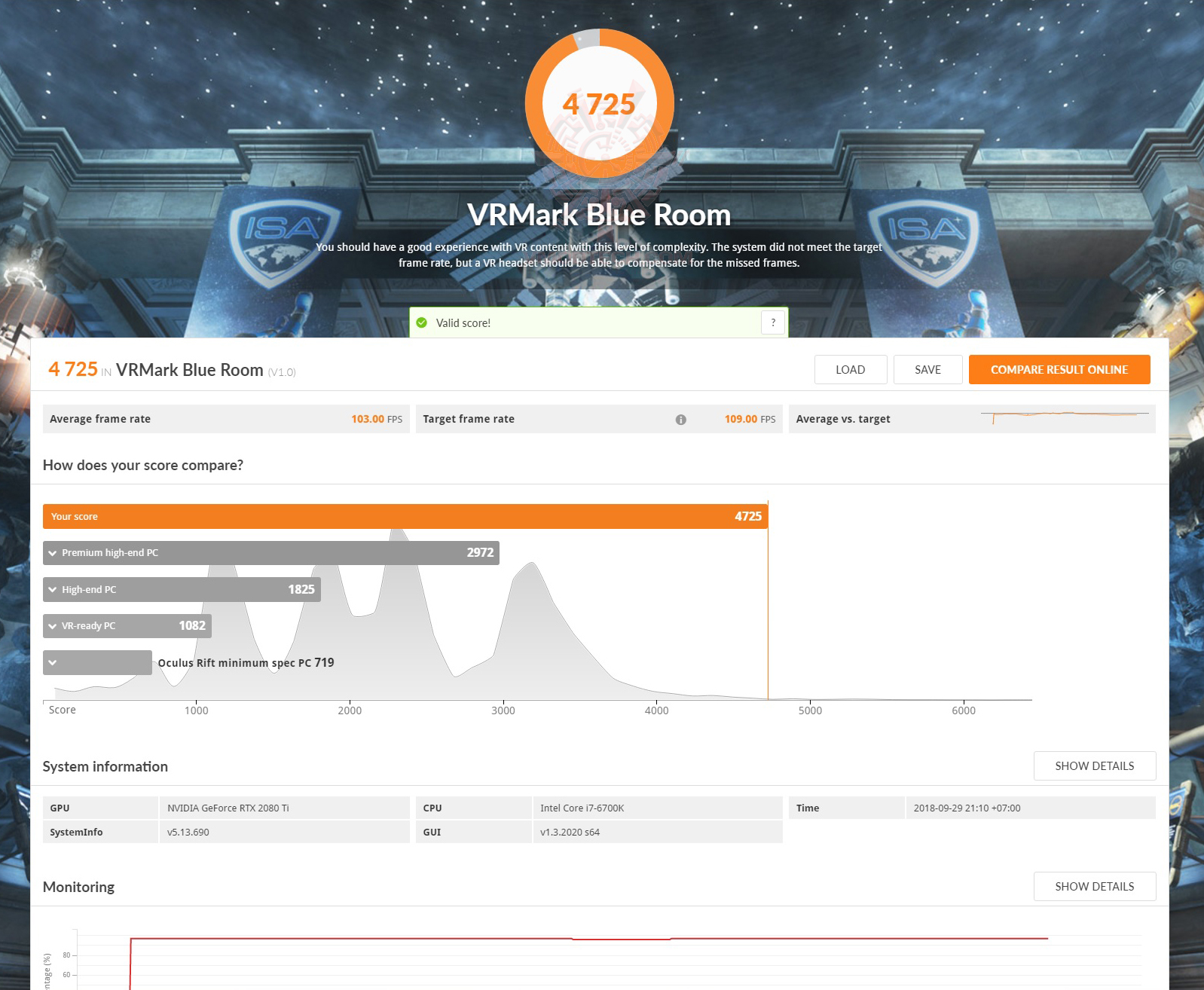 vr b MSI GeForce RTX 2080 Ti GAMING X TRIO Review