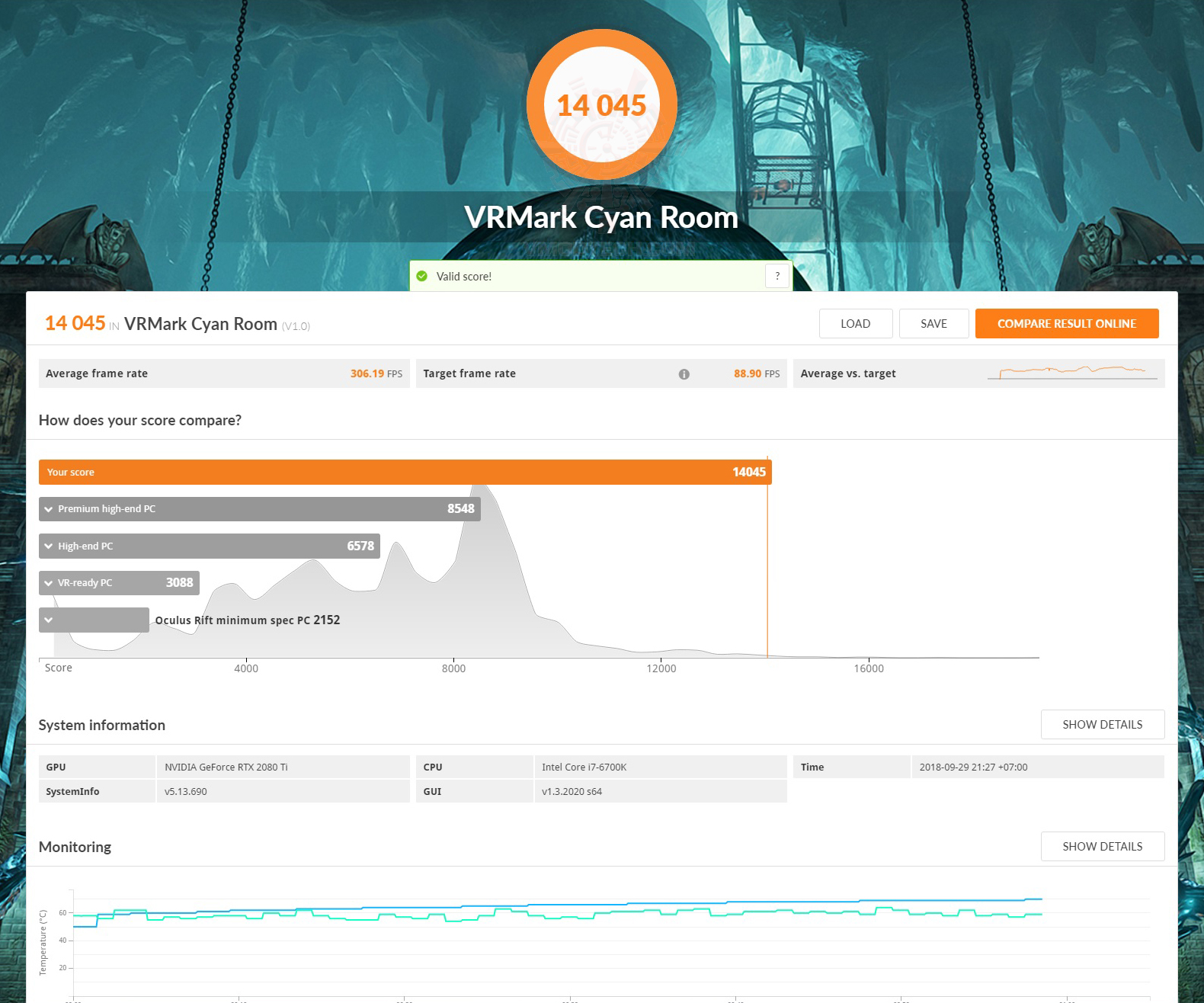 vr c MSI GeForce RTX 2080 Ti GAMING X TRIO Review