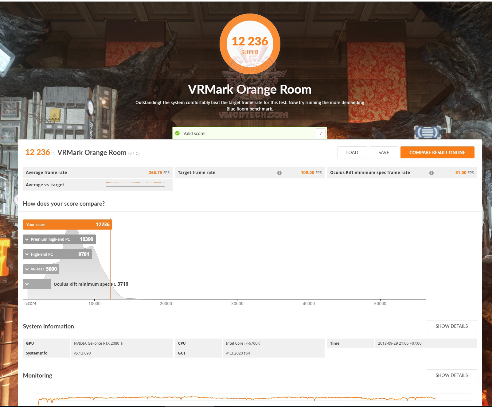 vr MSI GeForce RTX 2080 Ti GAMING X TRIO Review