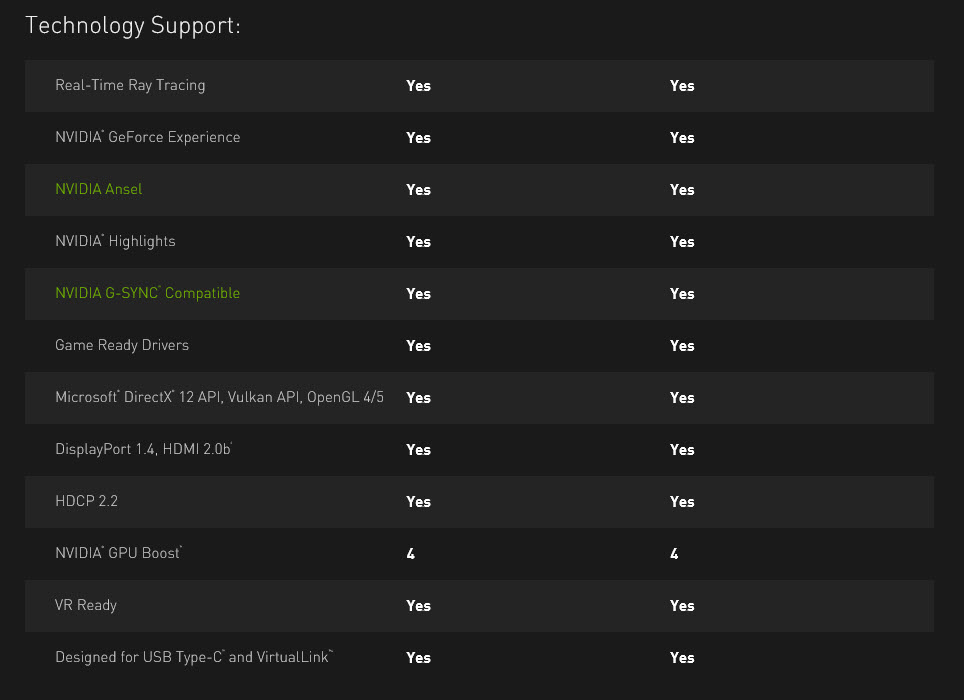 2018-10-16_21-00-00 2018 10 16 21 00 00 ผลทดสอบ Nvidia GeForce RTX 2070 อย่างเป็นทางการประสิทธิภาพแรงแซง GTX 1080 กันเลยทีเดียว