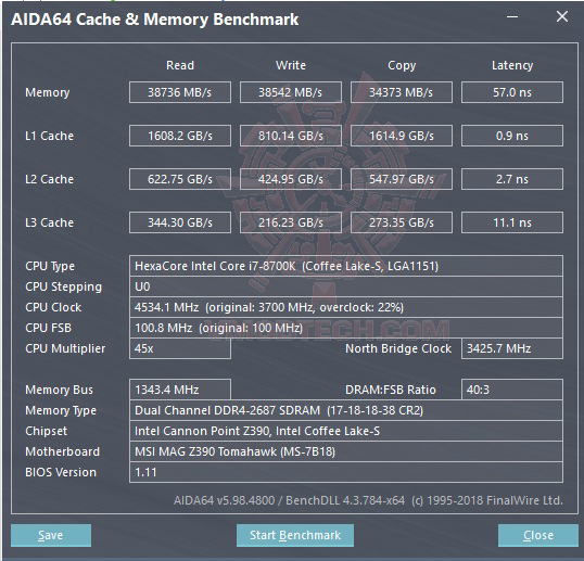 mem MSI MAG Z390 TOMAHAWK & Intel Core i7 8700K REVIEW