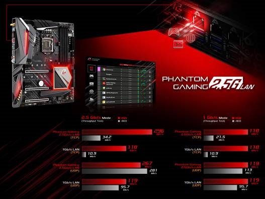 asrock z390 gaming series 2 5g ASRock เปิดตัวเมนบอร์ด Intel Z390 ใหม่ล่าสุดด้วย Phantom Gaming series