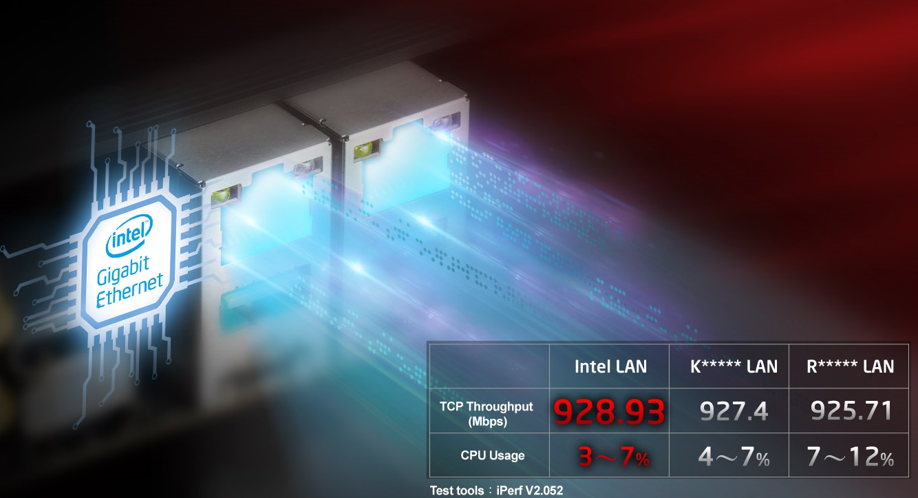 asrock-z390m-itx-ac-lan asrock z390m itx ac lan ASRock Z390M ITX/ac ขุมพลังใหม่ เพื่อเกมมิ่งพีซีไซส์เล็ก