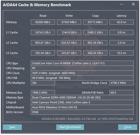 mem oc INTEL CORE I9 9900K PROCESSOR REVIEW