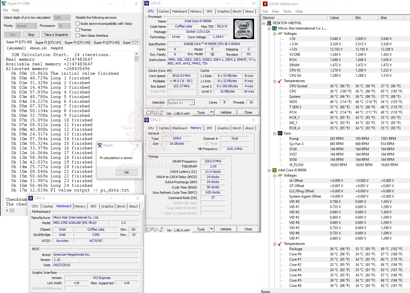 h32 MSI MEG Z390 GODLIKE REVIEW