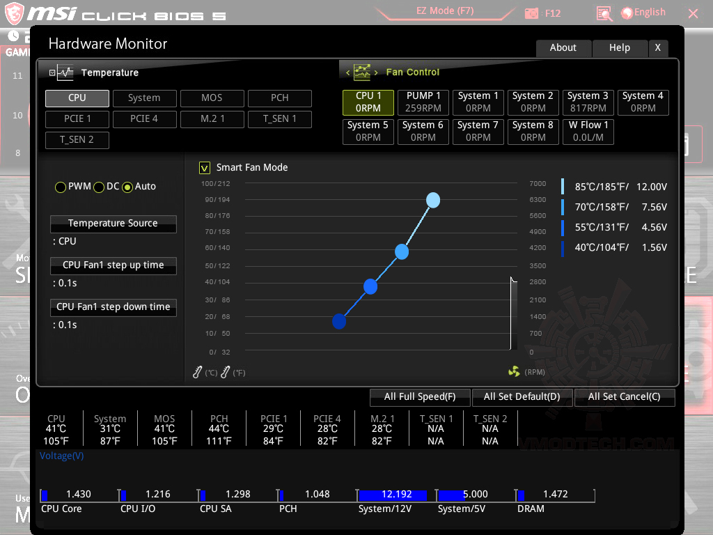 msi snapshot 00 MSI MEG Z390 GODLIKE REVIEW