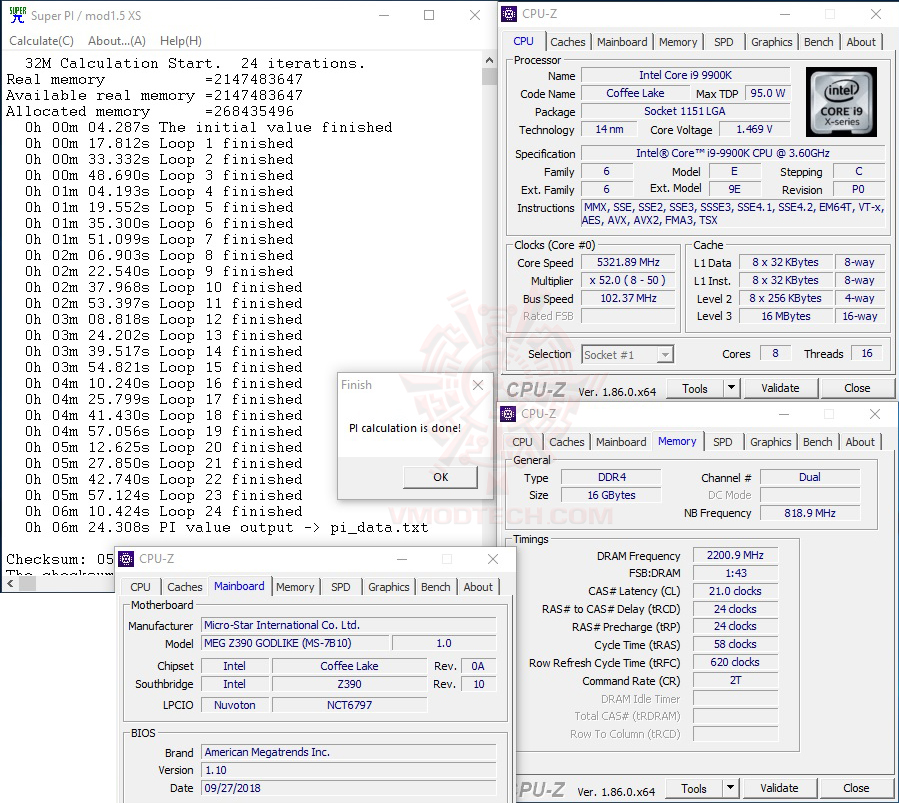 s32 53 MSI MEG Z390 GODLIKE REVIEW