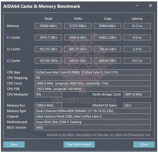 mem ASUS ROG STRIX Z390 F GAMING REVIEW