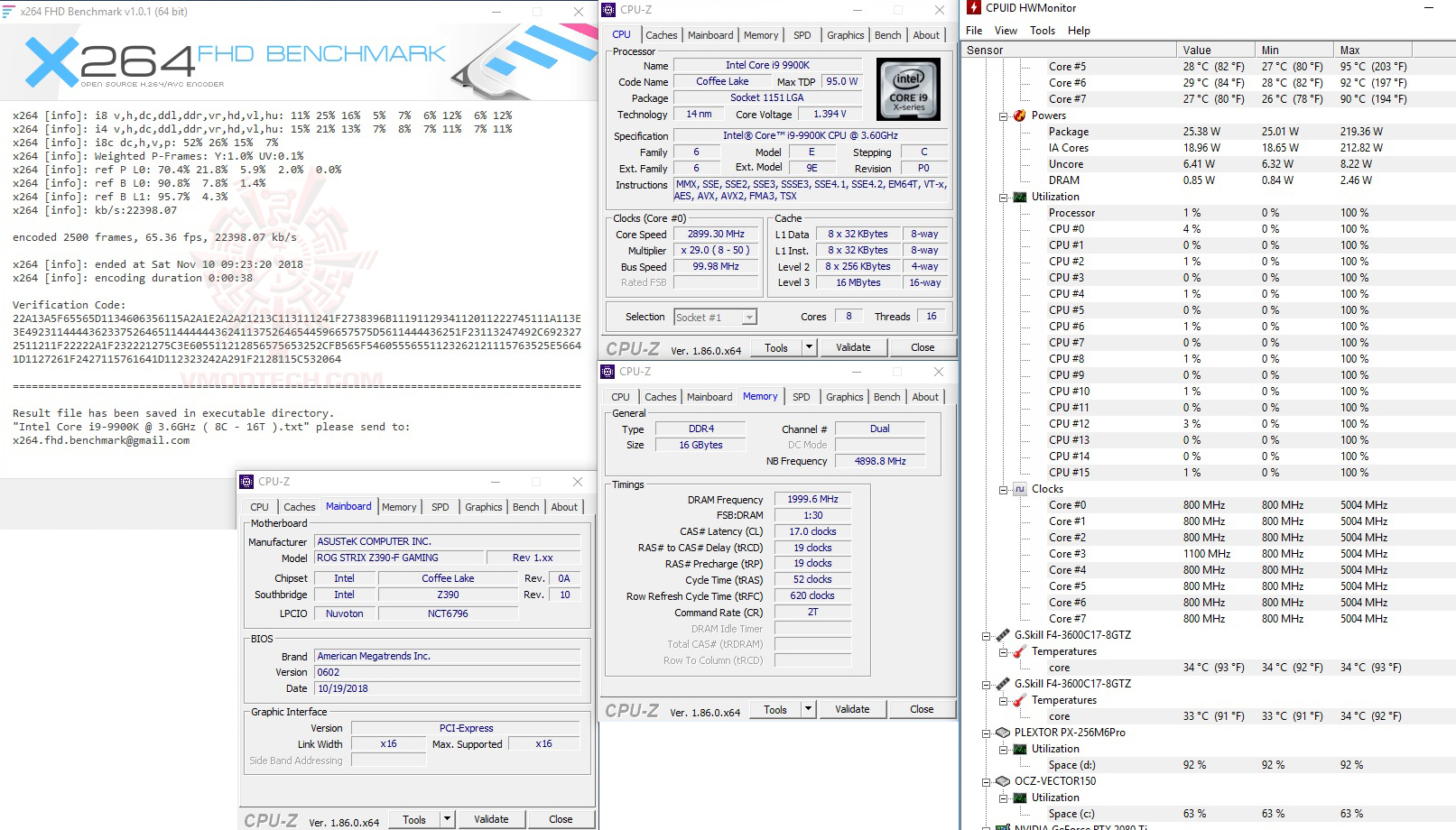 x264 1 ASUS ROG STRIX Z390 F GAMING REVIEW