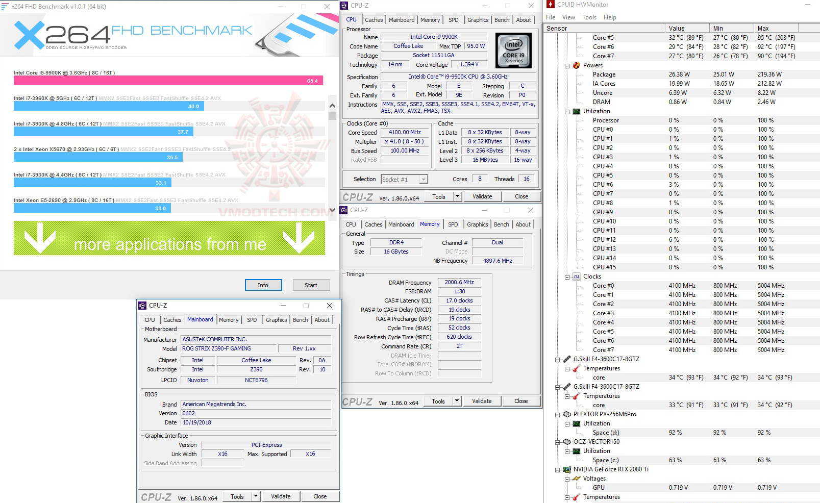 x264 ASUS ROG STRIX Z390 F GAMING REVIEW