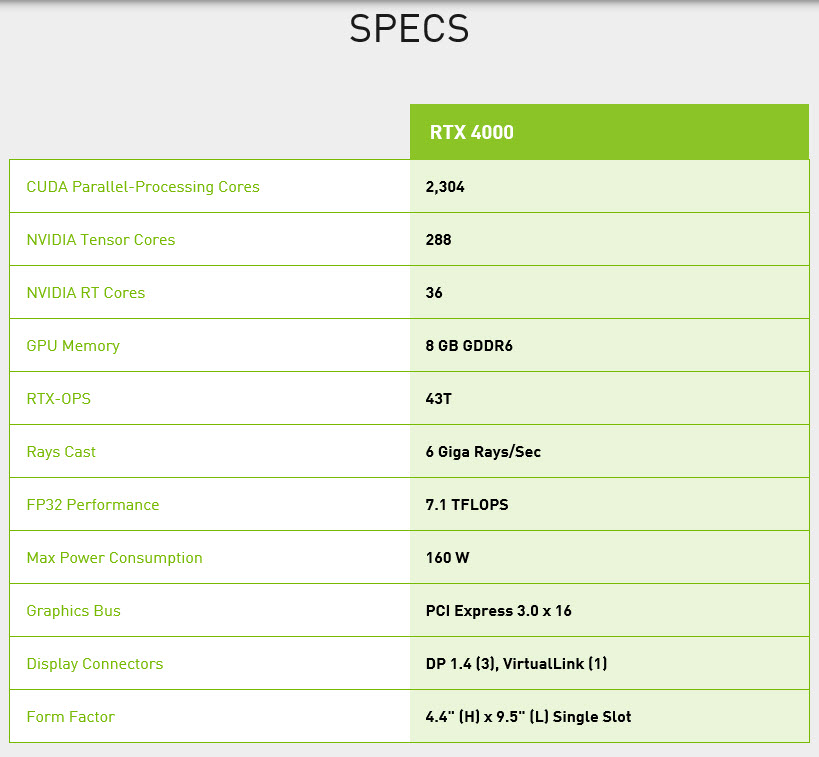 2018-11-14_9-37-23 2018 11 14 9 37 23 NVIDIA เปิดตัวการ์ดจอ Quadro RTX 4000 รุ่นใหม่ล่าสุดที่เน้นเจาะกลุ่มมืออาชีพกับสถาปัตยกรรม NVIDIA Turing ในแพลตฟอร์ม NVIDIA RTX