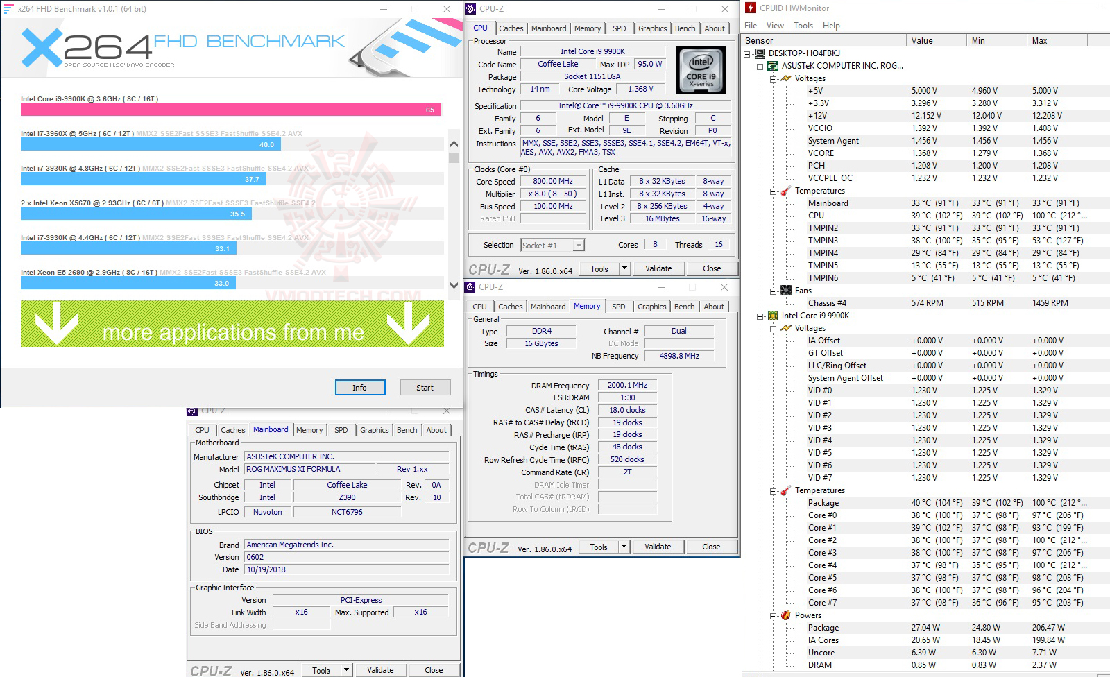 x264 ASUS ROG MAXIMUS XI FORMULA REVIEW 