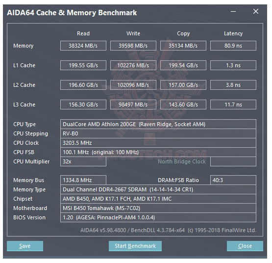 mem AMD Athlon 200GE Processor with Radeon Vega 3 Graphics Review
