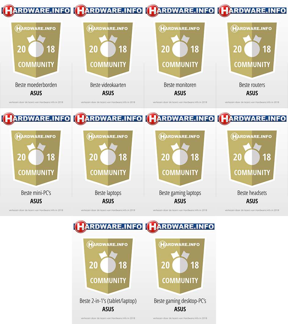 hwinfo hwinfo ผลิตภัณฑ์ ASUS ได้รับรางวัลจาก European Hardware Association Community Awards , Hardware. Info Community Awards และ KitGuru Reader Awards ประจำปี 2018