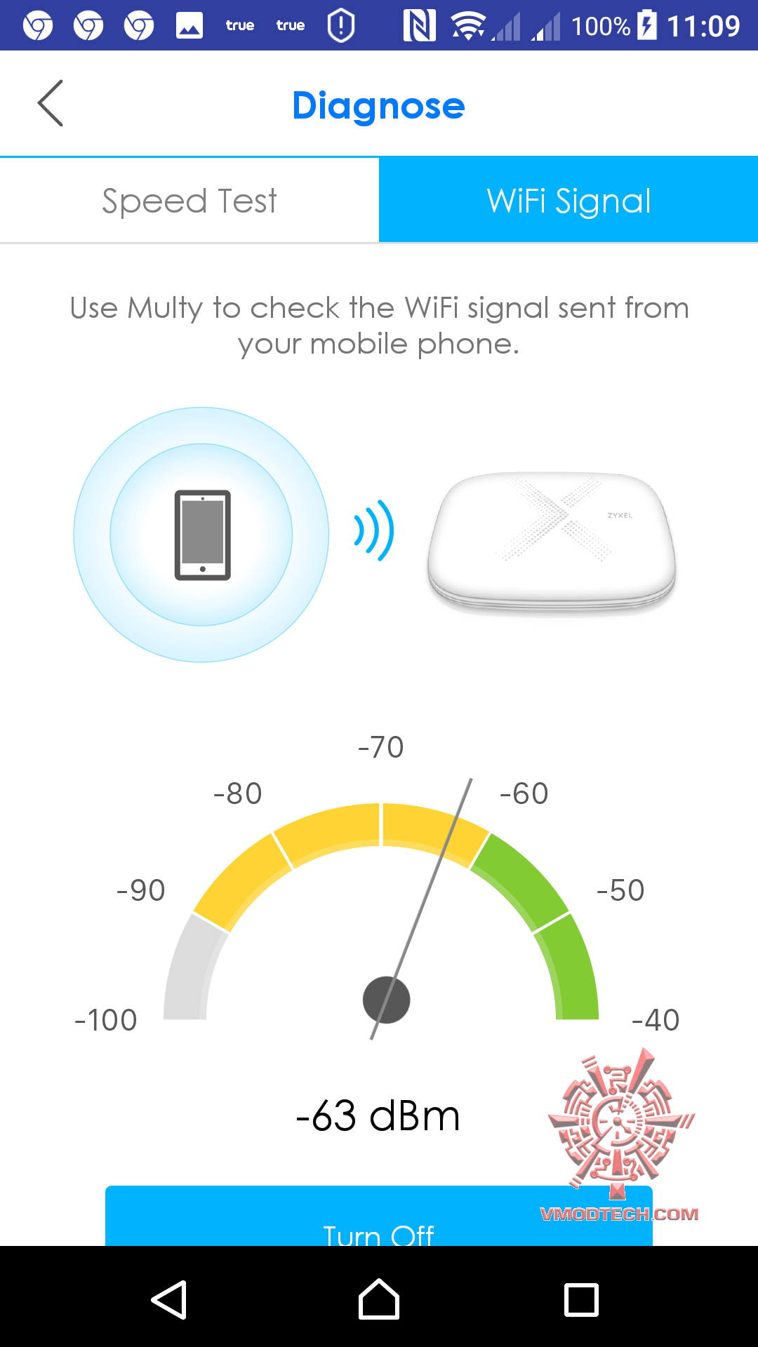 46507586 1943480359279123 4855468684270895104 n1 ZYXEL Multy X AC3000 Tri Band WiFi System Review 