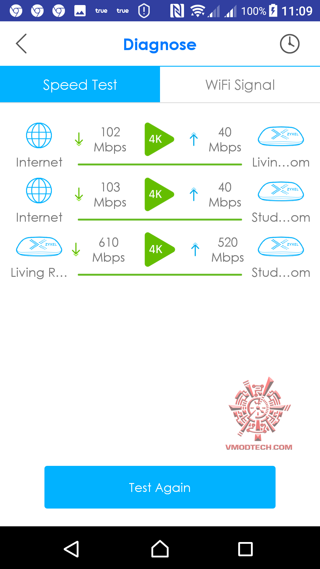 46703312 318453988753729 1616621421016907776 n ZYXEL Multy X AC3000 Tri Band WiFi System Review 