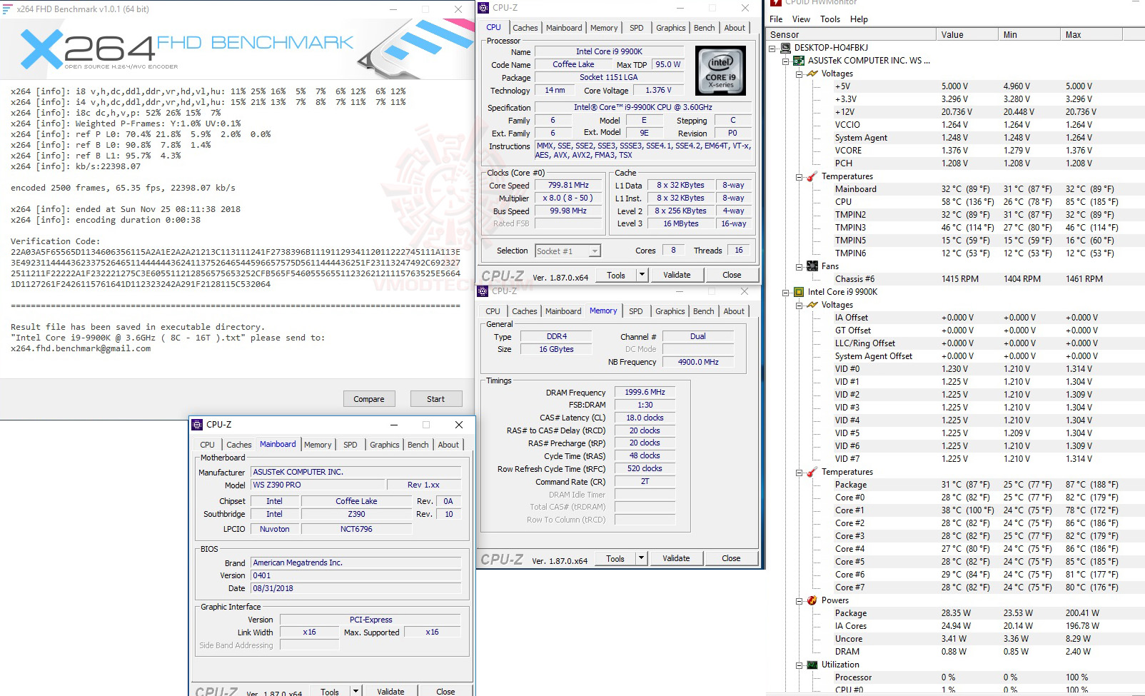 x264 1 ASUS WS Z390 PRO Servers & Workstations Motherboard Review