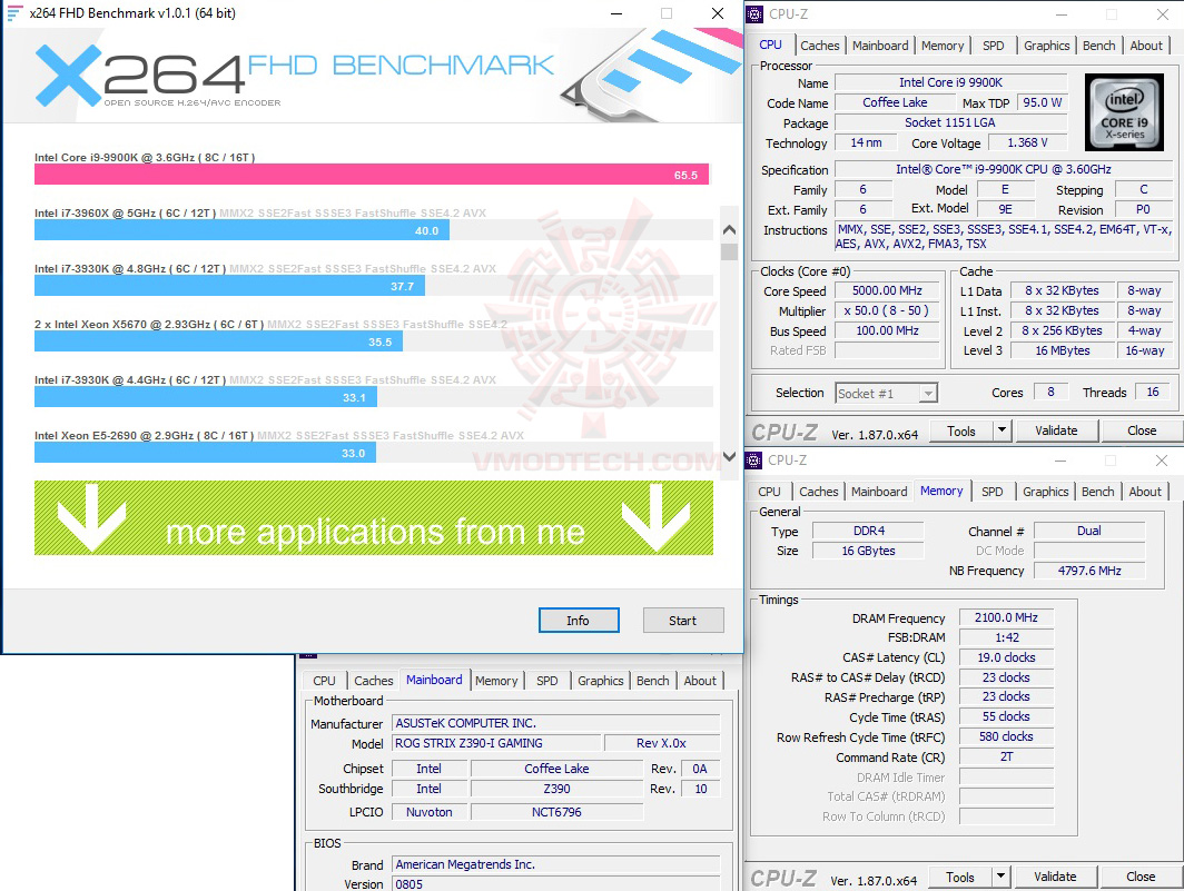 x264 x264 ASUS ROG STRIX Z390 I GAMING REVIEW