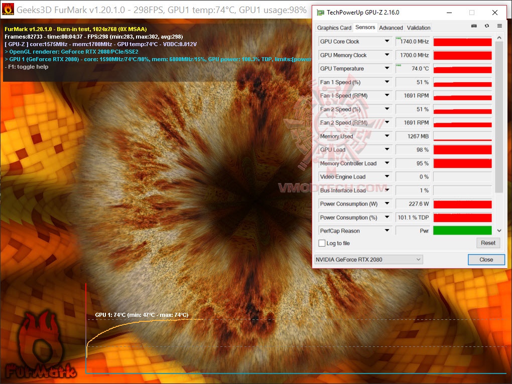 furde furde ASUS GeForce RTX 2080 OC DUAL 8GB GDDR6 Review