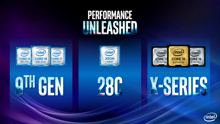 intel 2018 desktop lineup 740x416 Intel เปิดตัวซีพียู Xeon W 3175X รุ่นใหม่ล่าสุดกับจำนวนคอร์ 28 core 56 threads ราคาประมาณ 4000ดอลล่าสหรัฐฯ 