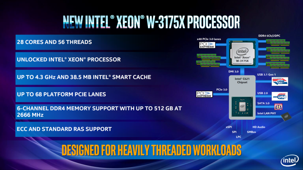 intel-9th-gen-skylake-x-core-cpu_2-1030x579 intel 9th gen skylake x core cpu 2 1030x579 Intel เปิดตัวซีพียู Xeon W 3175X รุ่นใหม่ล่าสุดกับจำนวนคอร์ 28 core 56 threads ราคาประมาณ 4000ดอลล่าสหรัฐฯ