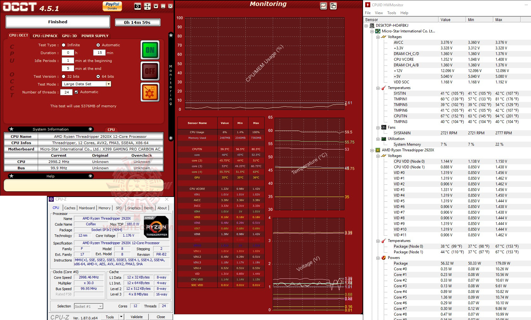 all ASUS ROG Ryuo 240 all in one liquid CPU cooler Review