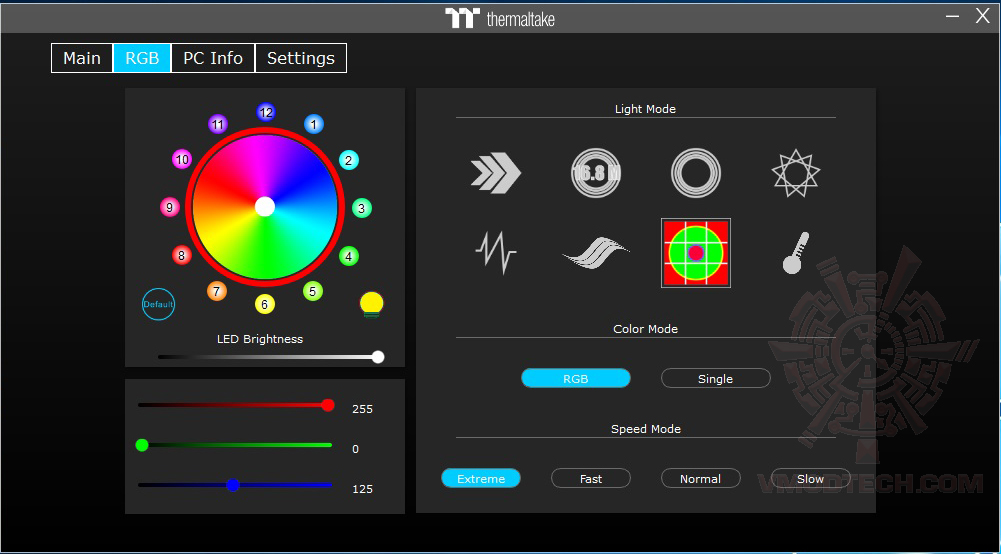 2 Thermaltake Toughpower iRGB PLUS 1050W Platinum Review