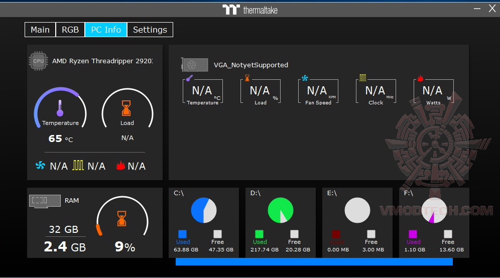 3 Thermaltake Toughpower iRGB PLUS 1050W Platinum Review