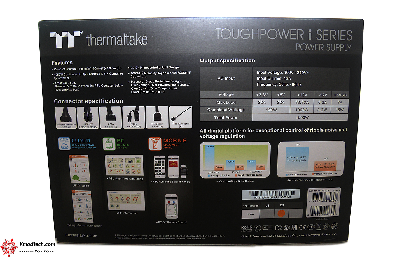 dsc 1448 Thermaltake Toughpower iRGB PLUS 1050W Platinum Review