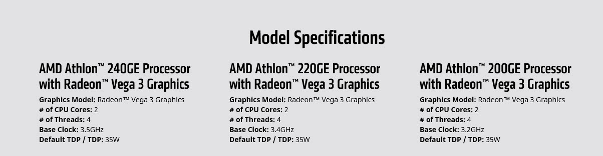 2018 12 24 13 36 52 AMD เปิดตัวซีพียูรุ่นใหม่ล่าสุด AMD Athlon 240GE และ AMD Athlon 220GE ที่มาพร้อมการ์ดจอ Radeon Vega 3 Graphics อย่างเป็นทางการ
