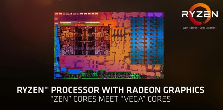 amd ryzen 3000 series apus 740x366 AMD อาจจะเผยข้อมูลซีพียู Ryzen 3000 Series ซีพียู APUs และการ์ดจอ Radeon รุ่นใหม่ในงาน CES2019 
