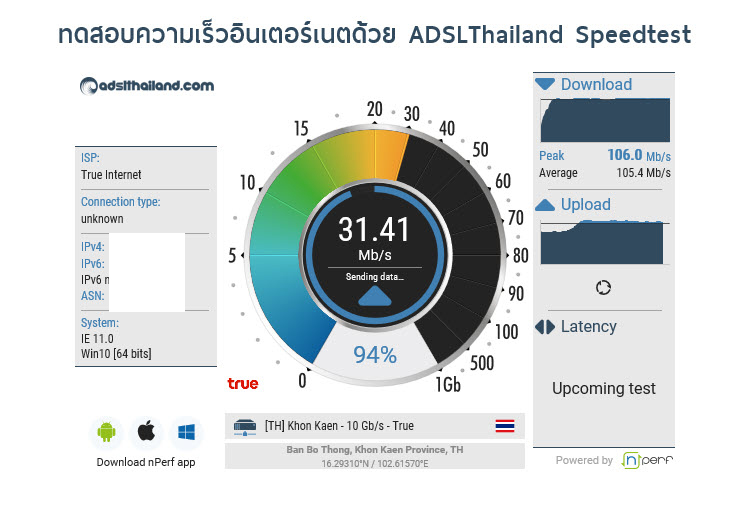 2018 12 24 19 48 21 ZYXEL AC1200 MU MIMO Dual Band Wireless Gigabit Router (NBG6615) Review