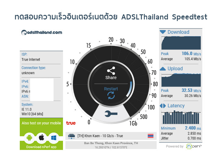 2018 12 24 19 48 36 ZYXEL AC1200 MU MIMO Dual Band Wireless Gigabit Router (NBG6615) Review