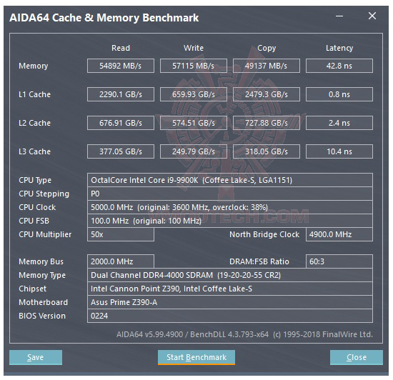 mem ASUS PRIME Z390 A REVIEW