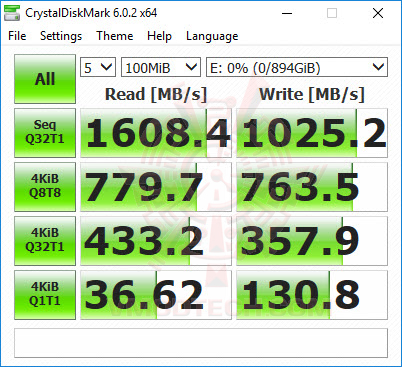 2018 12 30 19 16 00 KINGSTON A1000 NVMe PCIe SSD 960GB Review