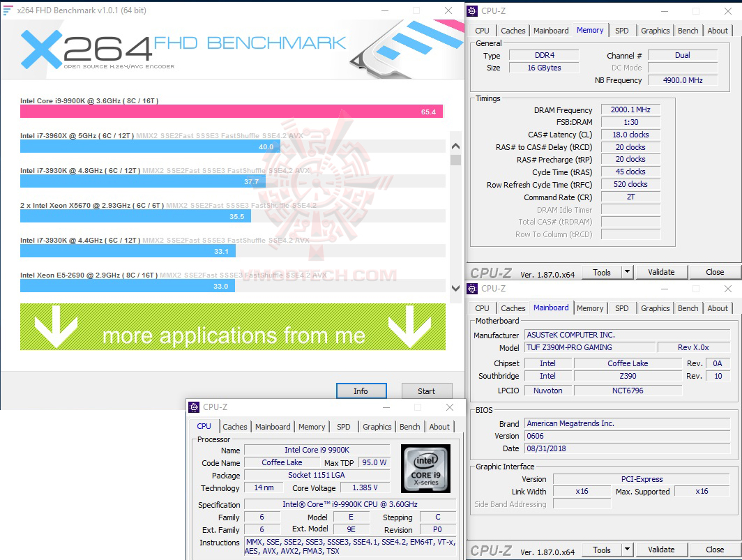x264 ASUS TUF Z390M PRO GAMING REVIEW