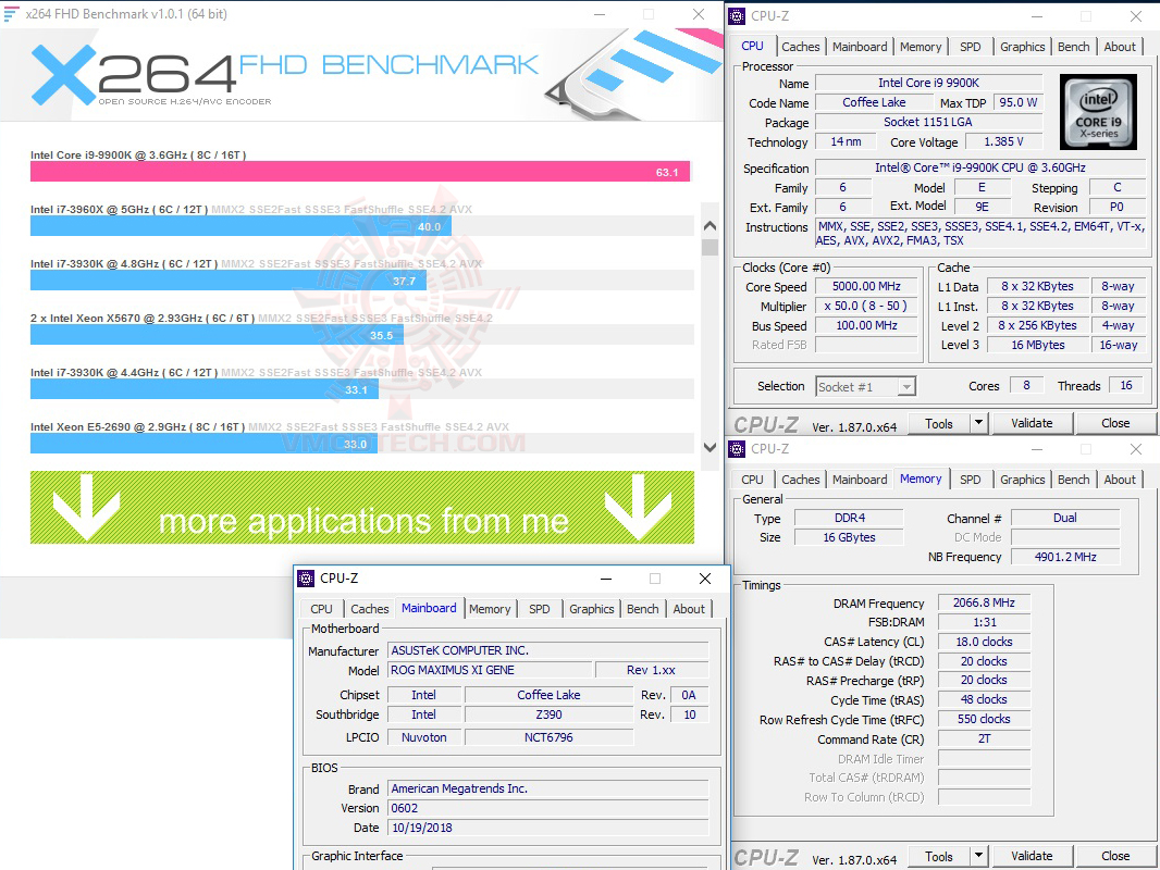x264 ASUS ROG MAXIMUS XI GENE REVIEW