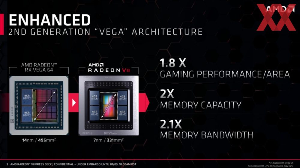 amd ces 2019 radeon vii 9 1000x561 ส่องข้อมูลรายละเอียด AMD Radeon Vega VII การ์ดจอเกมส์มิ่งขนาด 7nm รุ่นแรกของโลก